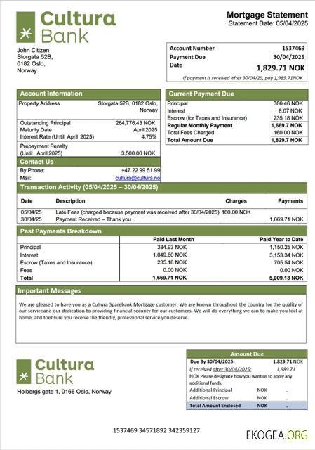 Modèle Word et PDF de relevé hypothécaire de la Norwegian Cultura Sparebank